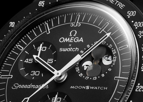 Modern Watch Materials: Titanium, Ceramic & Carbon